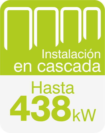 H2 ready 20%